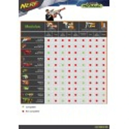 Angebote ⌛ Nerf N-Strike Elite XD DoubleDown ⌛ 5 Angebote ⌛ Nerf N-Strike Elite XD DoubleDown ⌛ – Bild 5