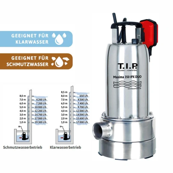 Budget 😍 T.I.P. Schmutzwasser - Tauchpumpe Maxima 350 IPX DUO ✔️ 2 Budget 😍 T.I.P. Schmutzwasser - Tauchpumpe Maxima 350 IPX DUO ✔️ – Bild 2